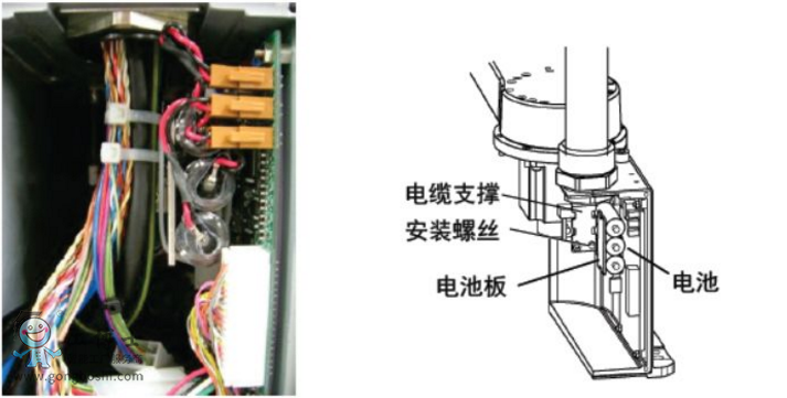 愛(ài)普生LS系列機(jī)器人本體電池檢測(cè)/更換注意事項(xiàng)??！